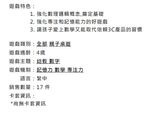 商品說明